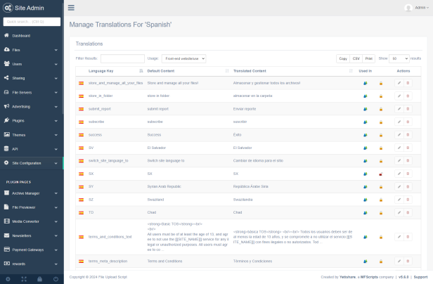 Manage Translations For Spanish